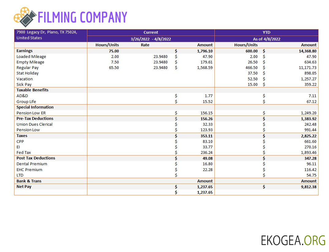 Modèle de fiche de paie d'une entreprise de tournage aux formats Word et PDF